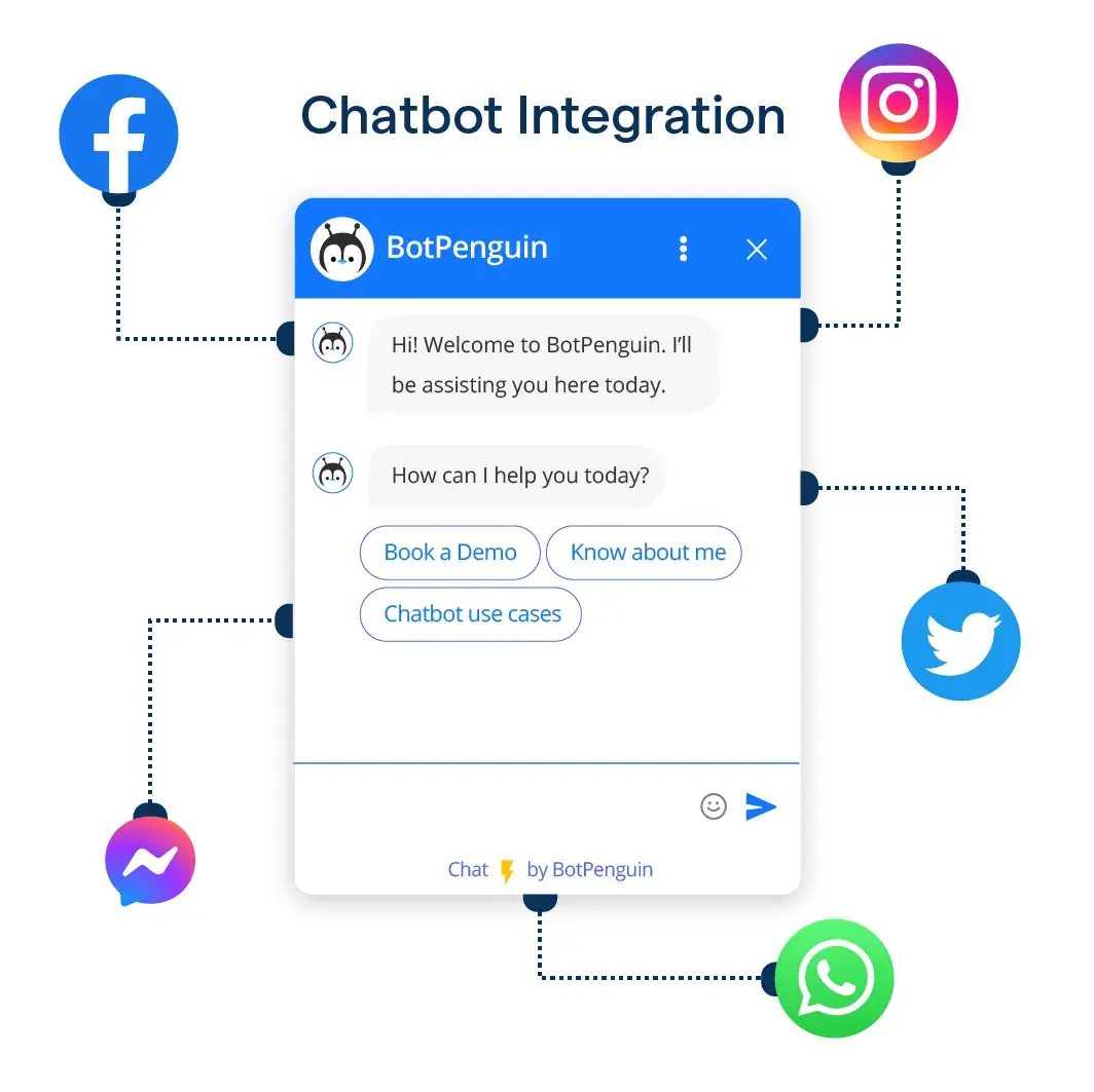 Integration & Launch